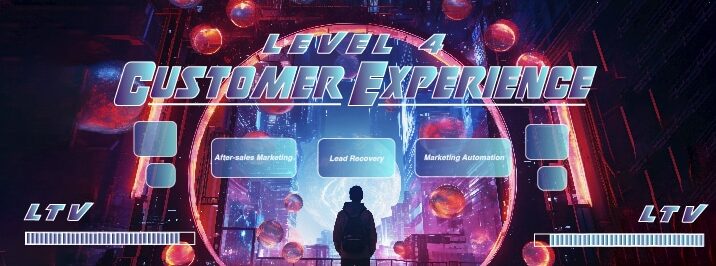 Customer experience: experiencia de cliente